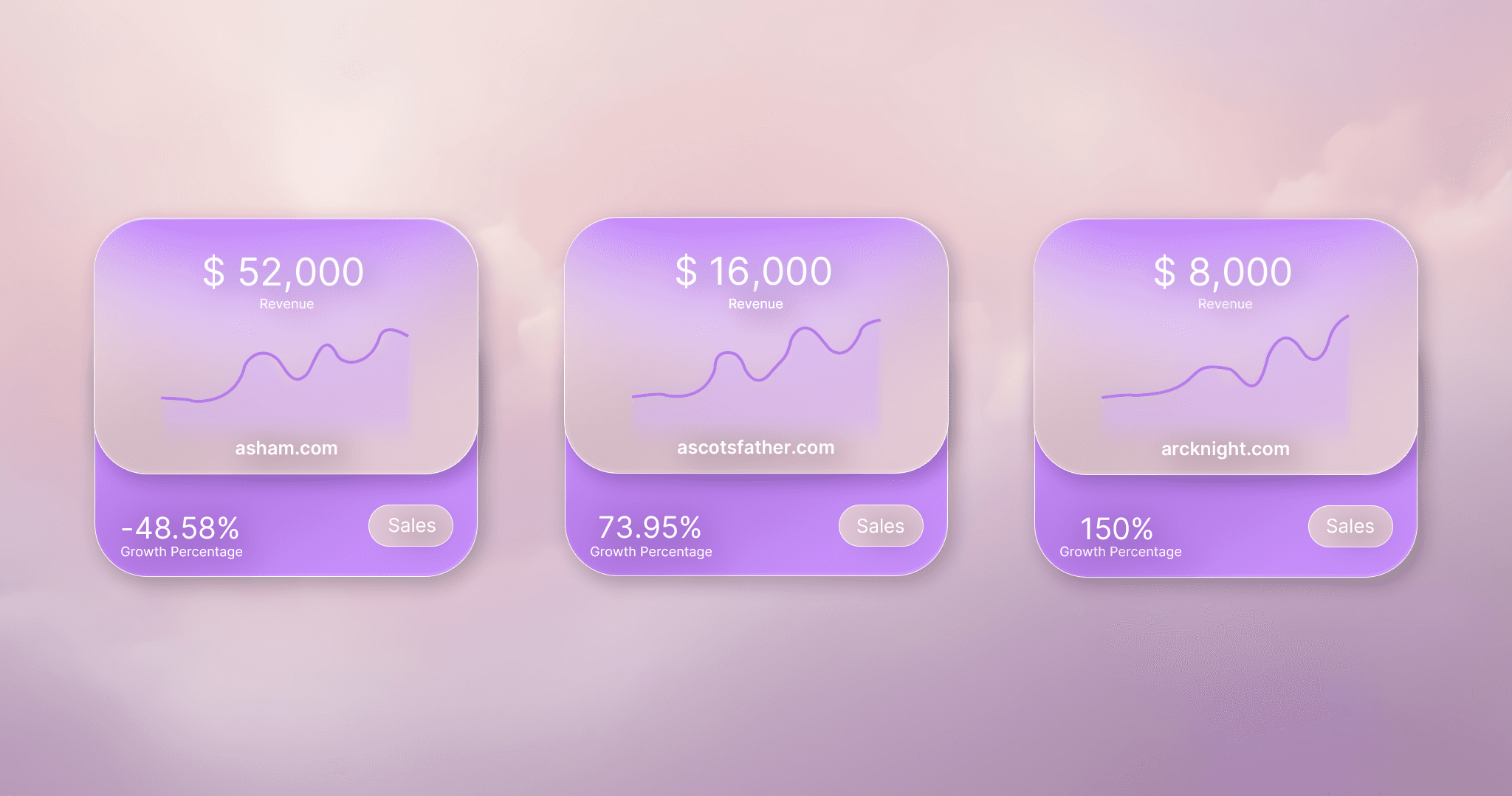 All your competitors in one place