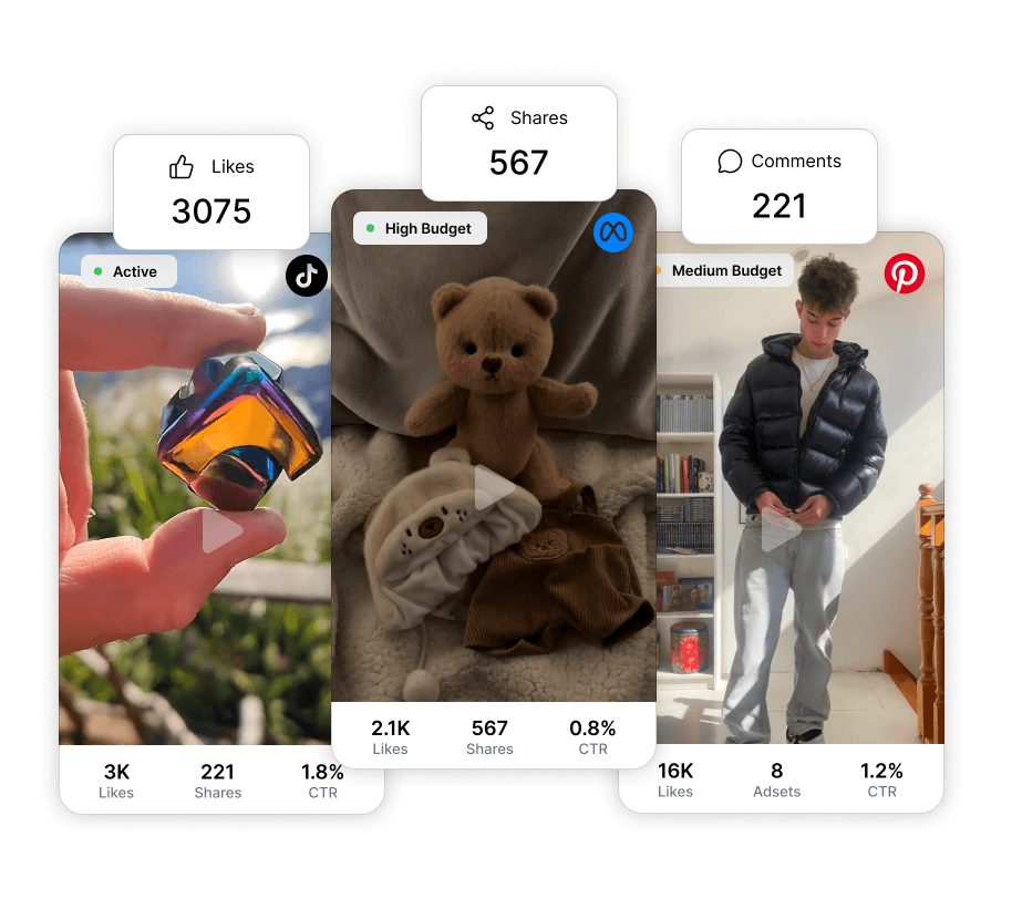 Find advertisements that dominate the market