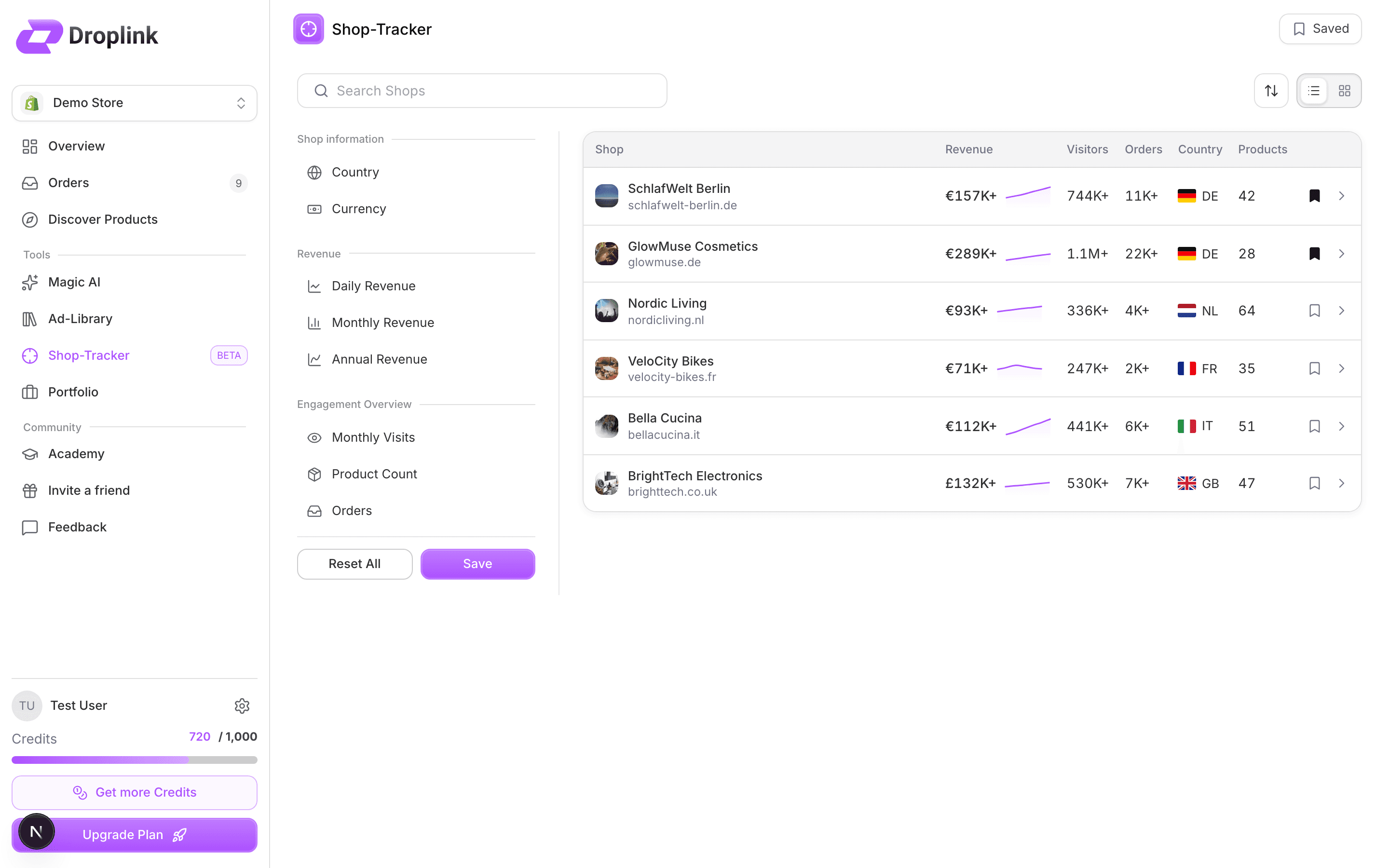 General blog cover for How to Spy on Shopify Stores: Track Revenue, Traffic and Winning Products